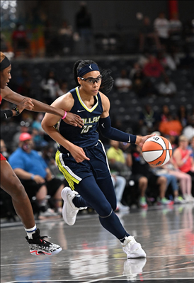 WNBA身体素质超群的球员盘点：速度与力量并存！
