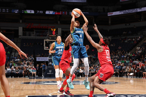 WNBA山猫队完整阵容：强队实力解析！