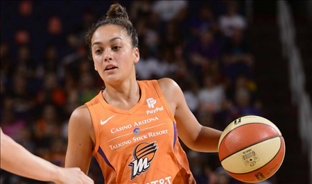 WNBA自由人队球员名单曝光，阵容实力如何？