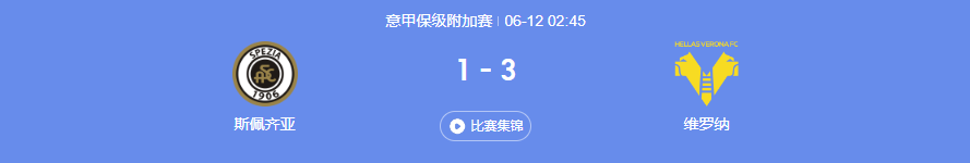 6月12日意甲斯佩齐亚VS维罗纳战报