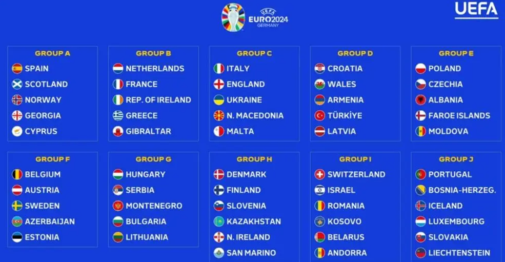 2024年欧洲杯赛程表新鲜出炉，轻松掌握比赛时间!